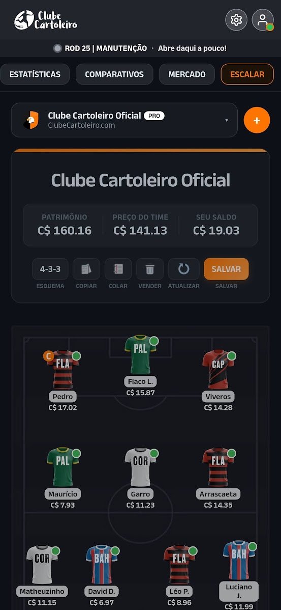 Grupos e ligas no Clube Cartoleiro